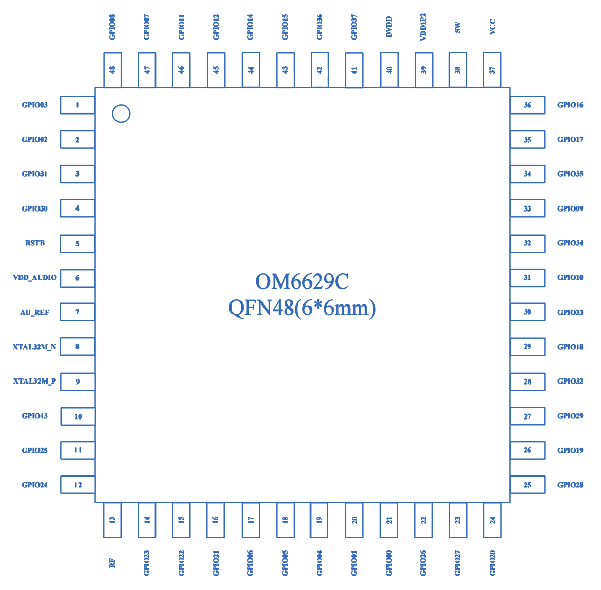 OM6629 — Bluetooth Low Energy and 2.4 GHz Proprietary SoC